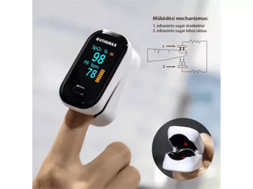Véroxigénszint mérő (pulzoximeter) - Vivamax