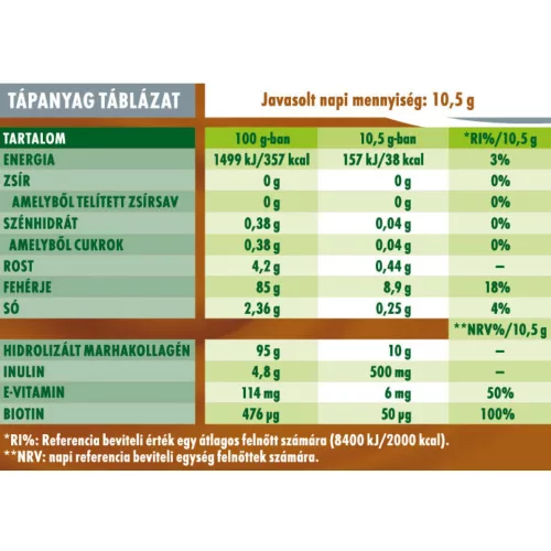 NATÚR Coffee Collagen – Kávékollagén, Kollagén por kávéba vagy egyéb italba vitaminokkal