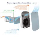 Plazma légtisztító pollenszűrővel GYPA500