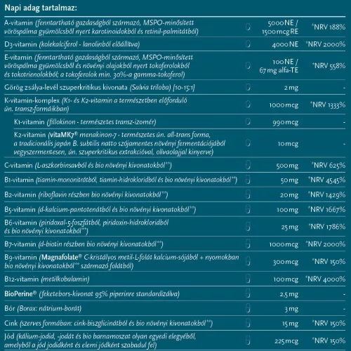 GAL Multivitamin 30 adag