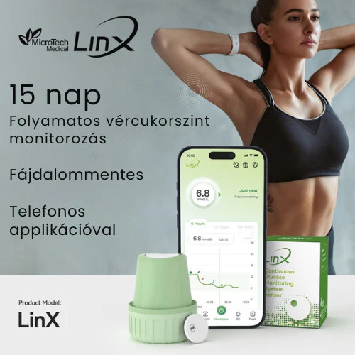 Linx CGM önellenőrző, szöveti cukorszint monitorozó szenzor