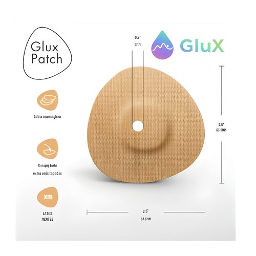 Extra fedőtapasz LinX CGM (szenzorhoz) 2db/csomag